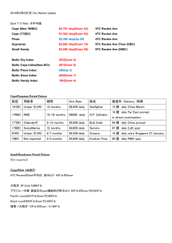 船型 用船者 期間 Hire Rate 船名 建造年 Delivery 時期 181BC Uniper