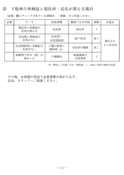 ⑮ 下取車の車検証と現住所・氏名が異なる場合