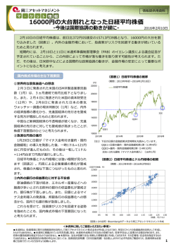 16000円の  台割れとなった  経平均株価