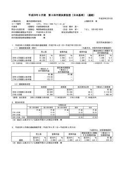 平成28年3月期 第3四半期決算短信〔日本基準