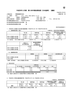平成28年3月期 第3四半期決算短信〔日本基準〕（連結）