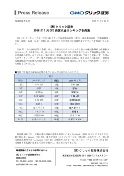 印刷用 - GMOクリック証券