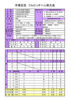 卒業記念 フルピッチ11人制大会