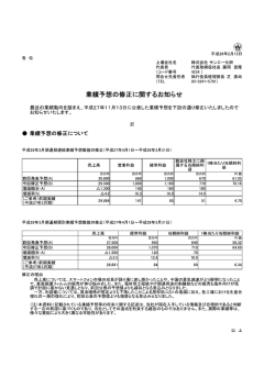 各 位 上場会社名 株式会社 サンエー化研 代表者 代表取締役社長 藤岡