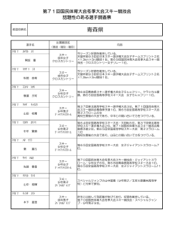 青森県