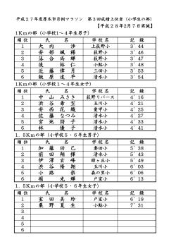 詳細は大会結果表参照