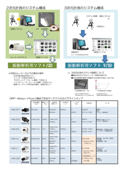 詳細クリック - エースポイントシステムズ株式会社