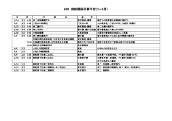 H28 御柱関係行事予定（2～5月）