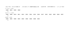 共立女子短期大学 2016 年度 生活科学科 2 12 大学入試センター試験