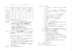 第53回 テ ニ ス 大 会 実 施 要 綱