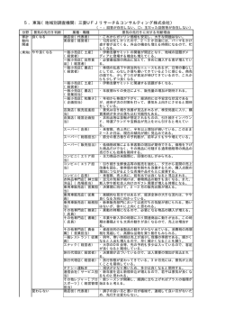 5．東海（地域別調査機関：三菱UFJリサーチ＆コンサルティング株式会社）