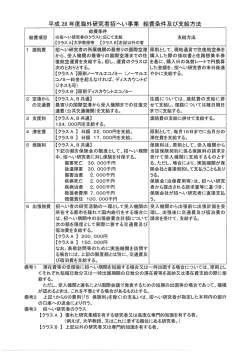 別紙 給費条件及び方法