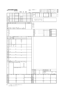 （医科・入院・入院外・DPC）（188.35 KB）