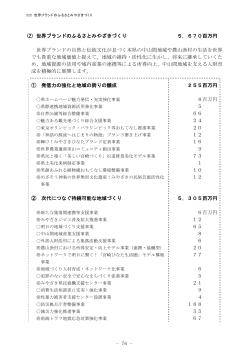 2(2)世界ブランドのふるさとみやざきづくり