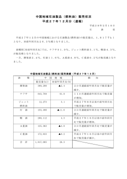 （燃料油）販売状況 平成27年12月（速報）（PDF：94KB）