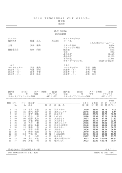 天元台カップ第2戦成績表