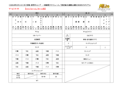 一軍 練習メニュー