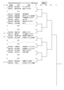 複 - 奈良県テニス協会