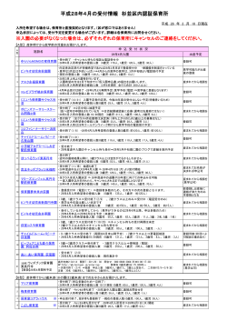 （28年2月10日現在） （PDF 204.9KB）