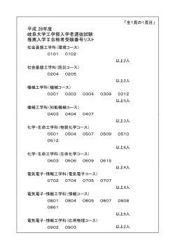 推薦入学II特別入試結果（工学部）（pdf:54KB）