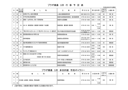 プラザ萬象 平成28年3月行事 （PDF：140KB）