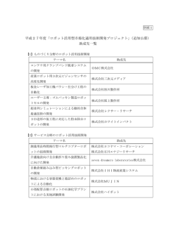 平成27年度「ロボット活用型市場化適用技術開発プロジェクト」（追加公募