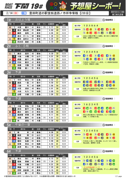 2/14(日)