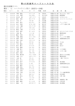 種目 - 株式会社アクティブライフ