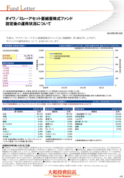 ミレーアセット亜細亜株式ファンド 設定後の運用状況