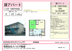 北陵ハウス202 - スバル不動産