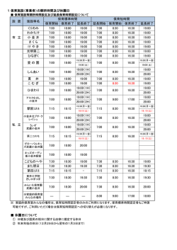 保育施設開所時間等一覧（PDF：108KB）