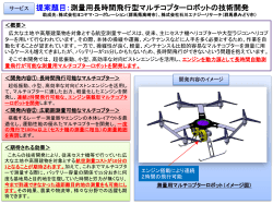 提案題目：測量用長時間飛行型マルチコプターロボットの技術開発