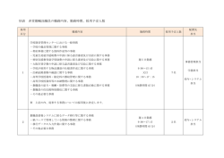別表 非常勤嘱託職員の職務内容、勤務時間、採用予定人数