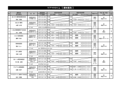 ケアマネタイム 【 調剤薬局 】
