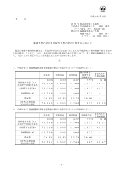 業績予想の修正及び配当予想の修正に関するお知らせ