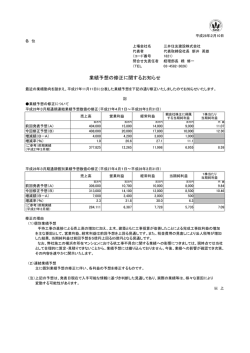 業績予想の修正に関するお知らせ