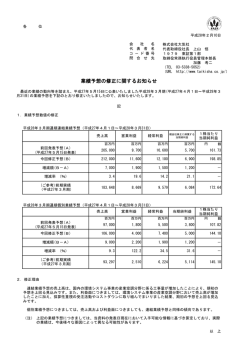業績予想の修正に関するお知らせ