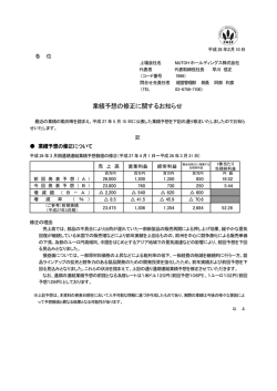 業績予想の修正に関するお知らせ - MUTOHホールディングス株式会社