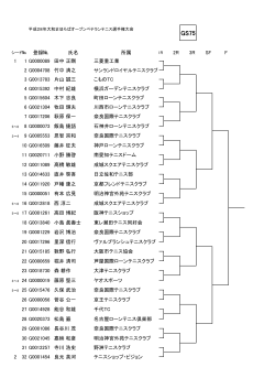 単 - 奈良県テニス協会