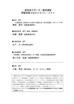認知症サポーター養成講座 開催回数上位キャラバン・メイト