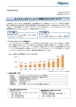 ライブエンタテインメント事業の  ち上げについて