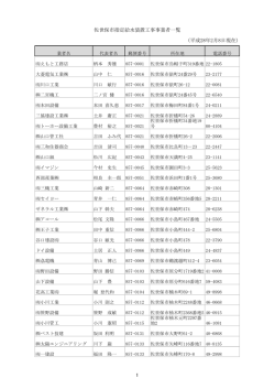 佐世保市指定給水装置工事事業者一覧 (平成28年2月8日現在) 1