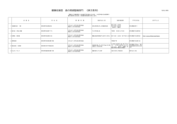 食部門 [PDFファイル／59KB]