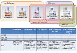 製品選択ガイドはこちら