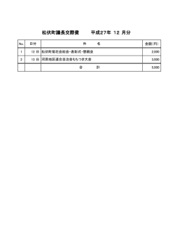 松伏町議長交際費 平成27年 12 月分