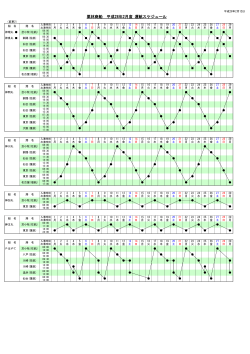 「平成28年2月度運航スケジュール(変更2)」(PDFファイル