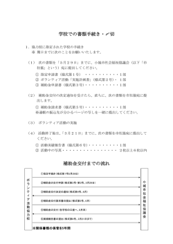学校での書類手続及び締切（PDF 104KB）