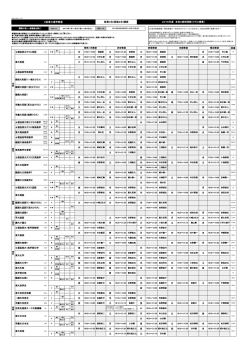 講座 2016年度 本科0期時間割（クラス授業）