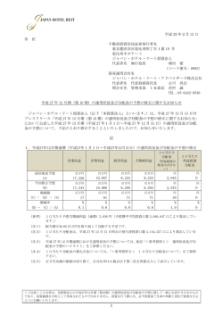 （第16期）の運用状況及び分配金の予想の修正に関するお知らせ