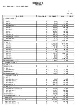 資金収支予算 - 川崎市社会福祉協議会